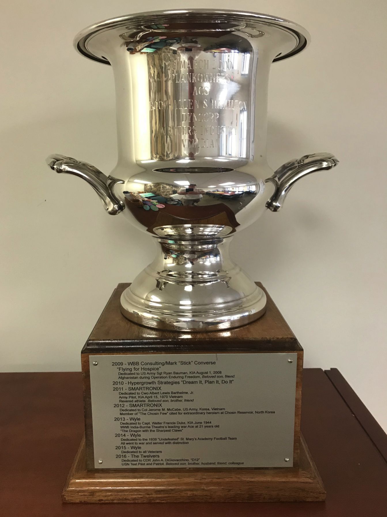 Defender's Cup Trophy